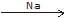 Chemical Reaction: Nucleophilic Substitution Reactions | Chemistry for JEE Main & Advanced